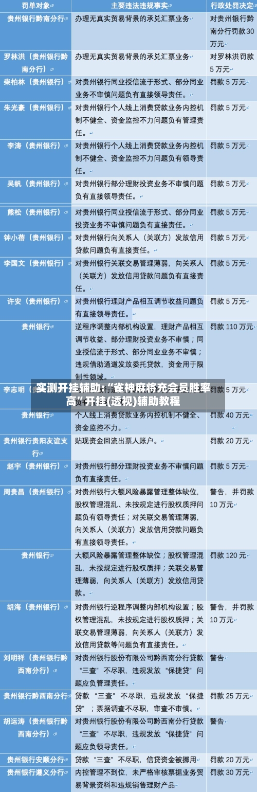 实测开挂辅助:“雀神麻将充会员胜率高”开挂(透视)辅助教程-第2张图片