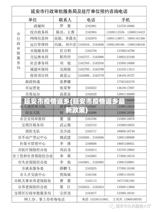 延安市疫情返乡(延安市疫情返乡最新政策)