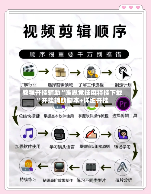 教程开挂辅助“唯思竞技麻将挂下载”开挂辅助脚本+详细开挂-第2张图片