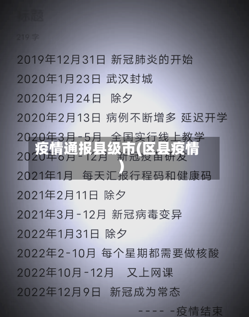 疫情通报县级市(区县疫情)