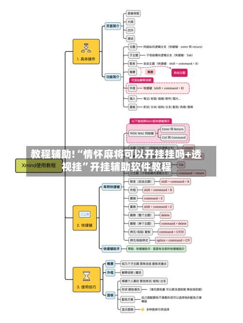 教程辅助!“情怀麻将可以开挂挂吗+透视挂”开挂辅助软件教程-第1张图片