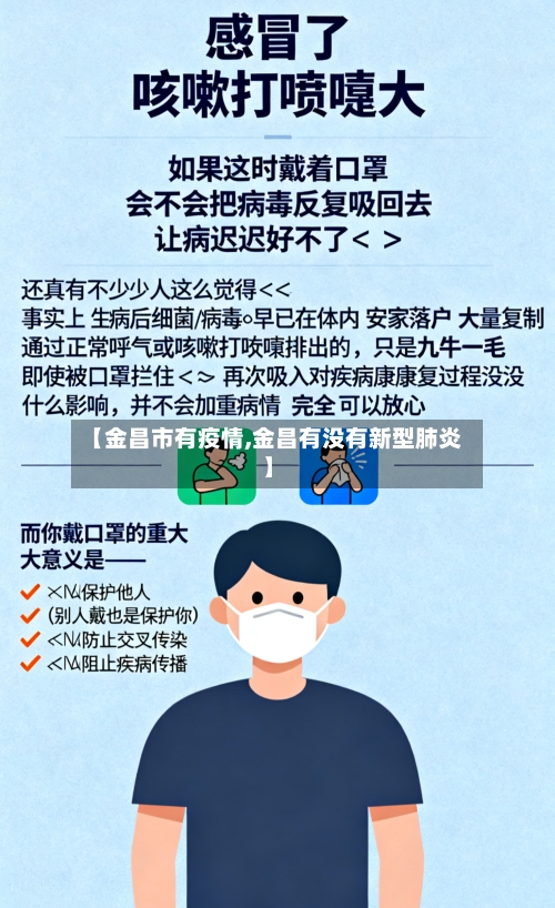【金昌市有疫情,金昌有没有新型肺炎】-第3张图片