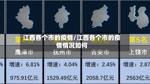 江西各个市的疫情/江西各个市的疫情情况如何