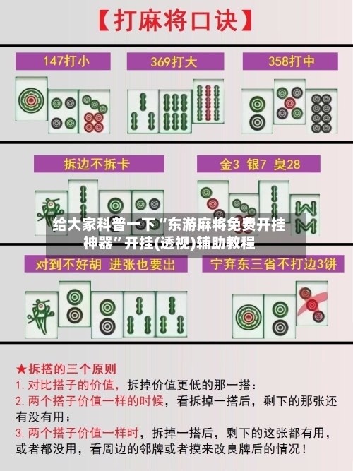 给大家科普一下“东游麻将免费开挂神器”开挂(透视)辅助教程-第3张图片