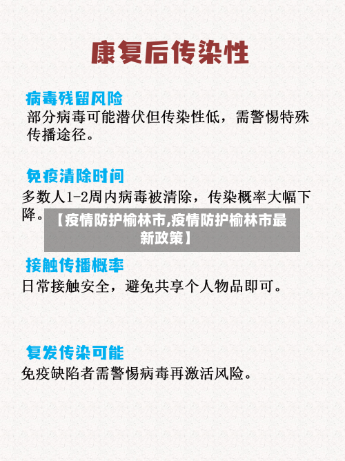 【疫情防护榆林市,疫情防护榆林市最新政策】-第3张图片