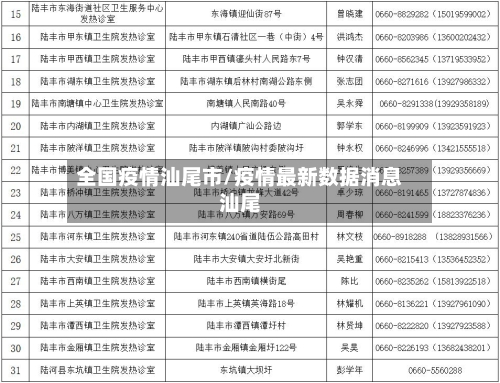 全国疫情汕尾市/疫情最新数据消息汕尾-第2张图片