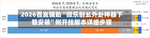 2026首发辅助“微乐刨幺外卦神器下载安装”附开挂脚本详细步骤-第1张图片