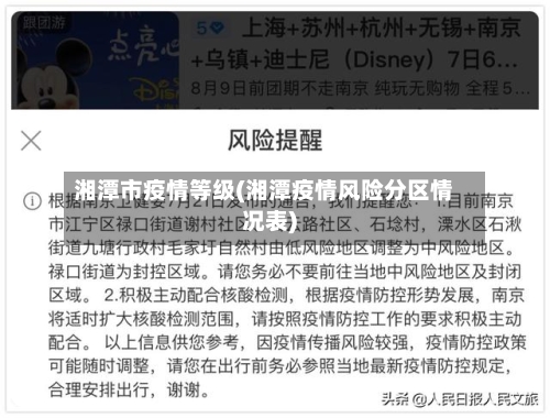 湘潭市疫情等级(湘潭疫情风险分区情况表)