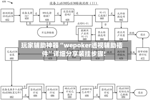 玩家辅助神器“wepoker透视辅助插件”详细分享装挂步骤!