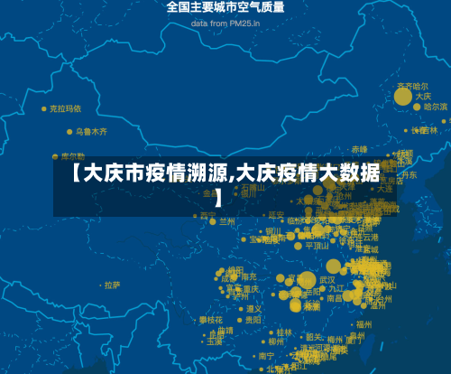 【大庆市疫情溯源,大庆疫情大数据】