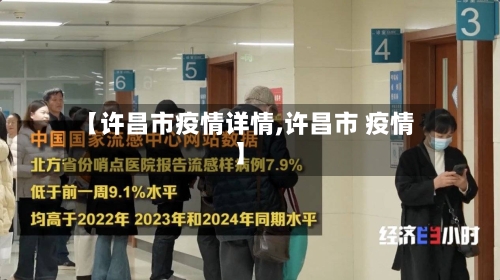 【许昌市疫情详情,许昌市 疫情】-第2张图片