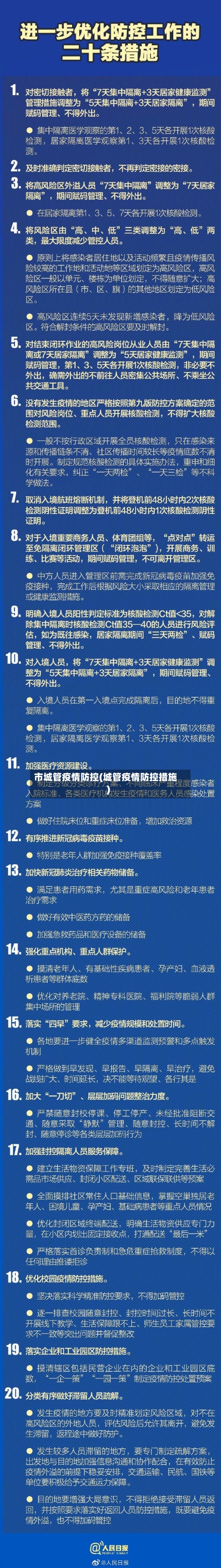 市城管疫情防控(城管疫情防控措施)