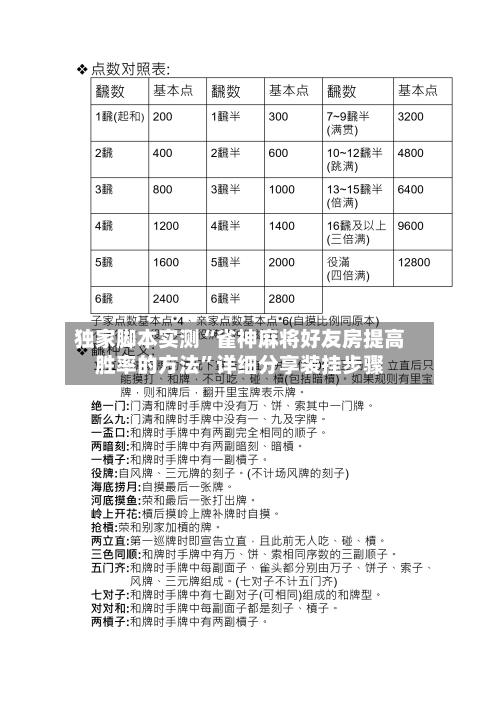 独家脚本实测“雀神麻将好友房提高胜率的方法”详细分享装挂步骤-第2张图片