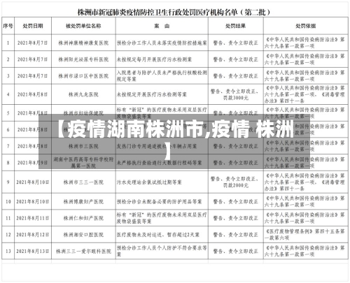 【疫情湖南株洲市,疫情 株洲】