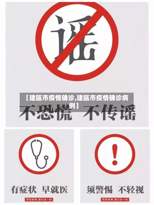 【建瓯市疫情确诊,建瓯市疫情确诊病例】