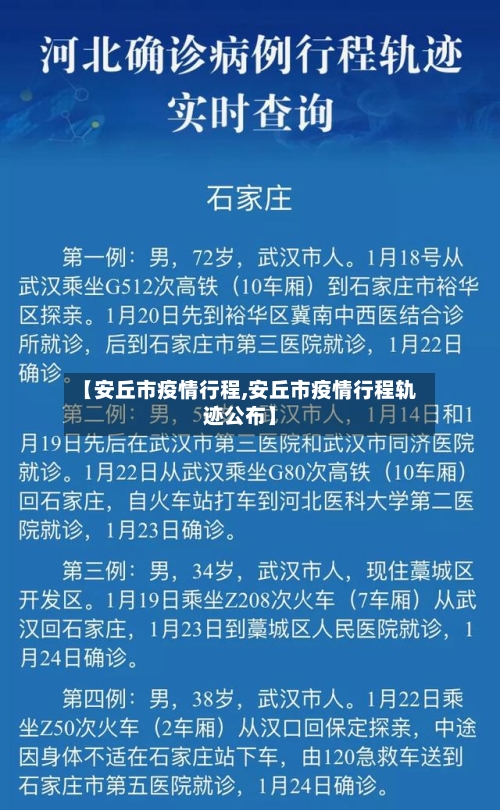 【安丘市疫情行程,安丘市疫情行程轨迹公布】