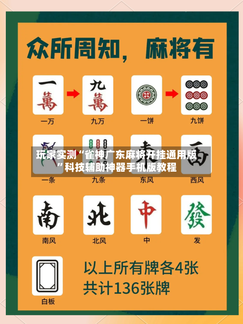 玩家实测“雀神广东麻将开挂通用版”科技辅助神器手机版教程