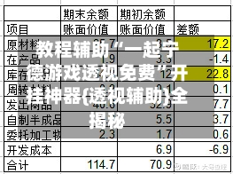 教程辅助“一起宁德游戏透视免费”开挂神器{透视辅助}全揭秘-第2张图片