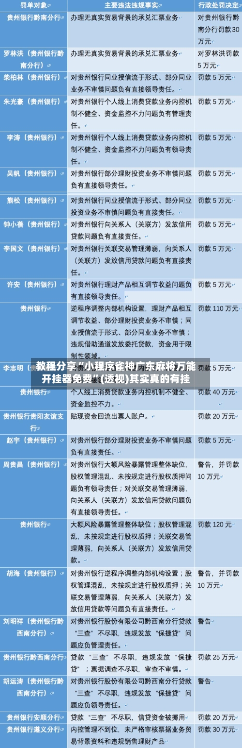 教程分享“小程序雀神广东麻将万能开挂器免费”(透视)其实真的有挂
