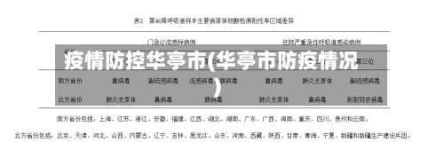 疫情防控华亭市(华亭市防疫情况)-第2张图片