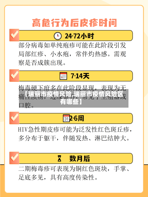 【瑞丽市疫情风险,瑞丽市疫情风险区有哪些】-第3张图片