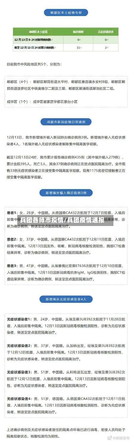 兵团各师市疫情/兵团疫情通报-第2张图片