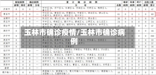 玉林市确诊疫情/玉林市确诊病例-第2张图片