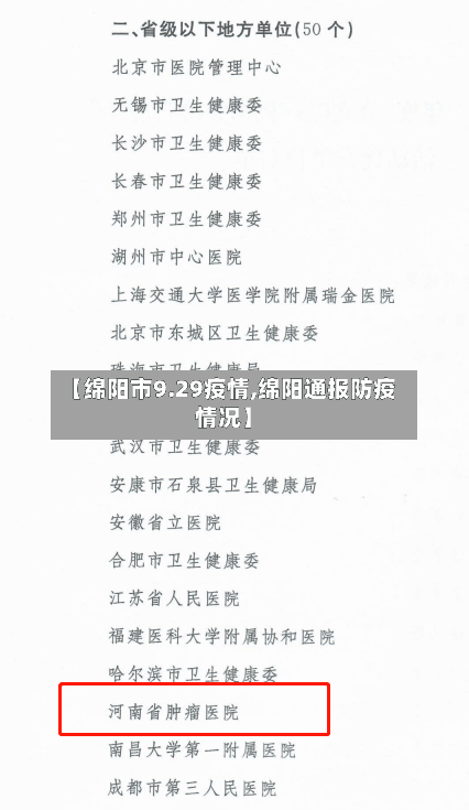 【绵阳市9.29疫情,绵阳通报防疫情况】