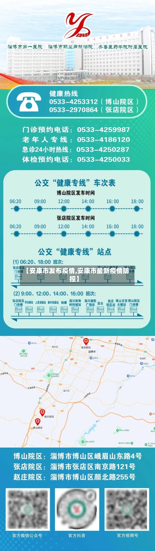 【安康市发布疫情,安康市最新疫情防控】-第2张图片