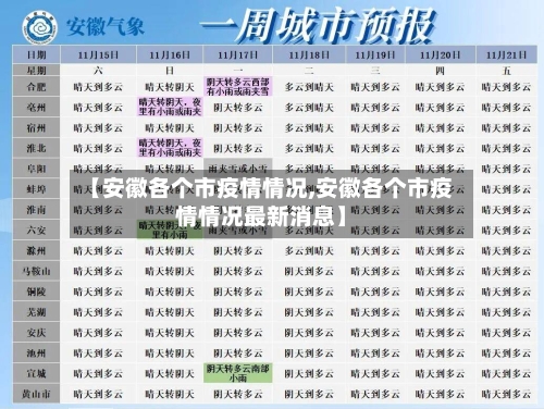 【安徽各个市疫情情况,安徽各个市疫情情况最新消息】-第2张图片