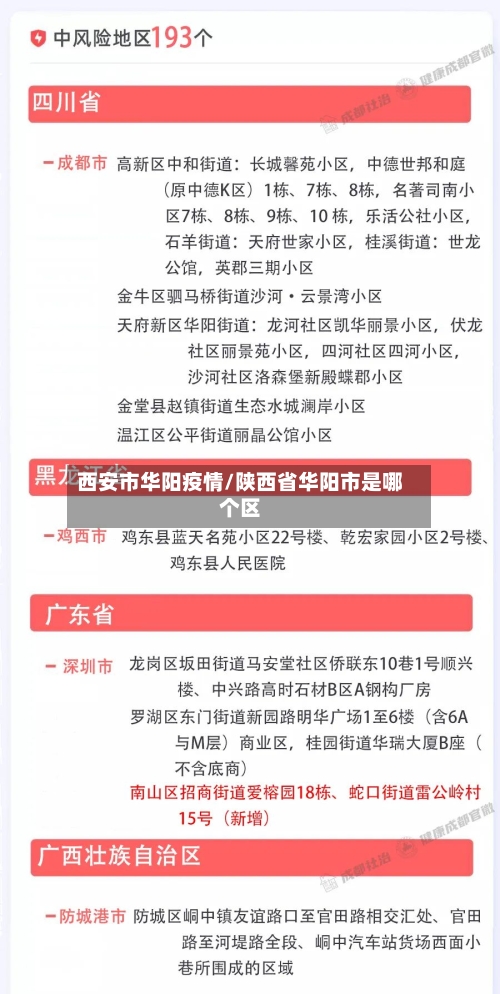西安市华阳疫情/陕西省华阳市是哪个区