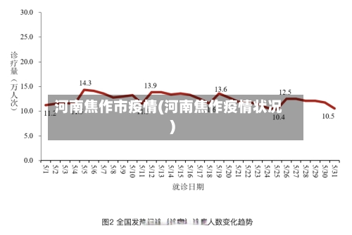 河南焦作市疫情(河南焦作疫情状况)
