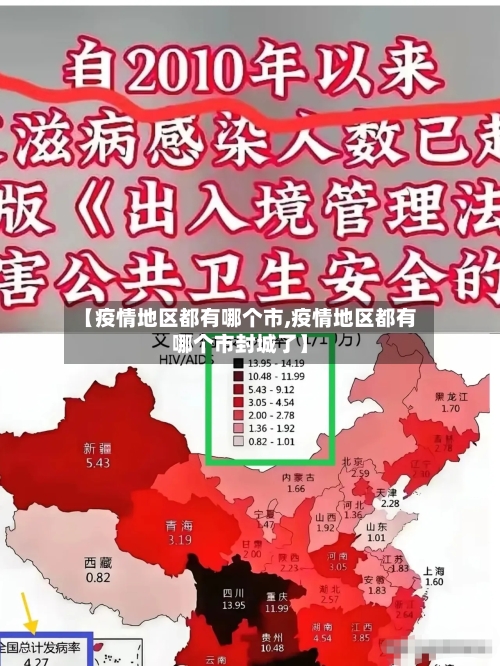 【疫情地区都有哪个市,疫情地区都有哪个市封城了】-第2张图片