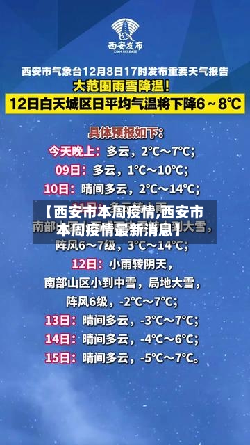 【西安市本周疫情,西安市本周疫情最新消息】