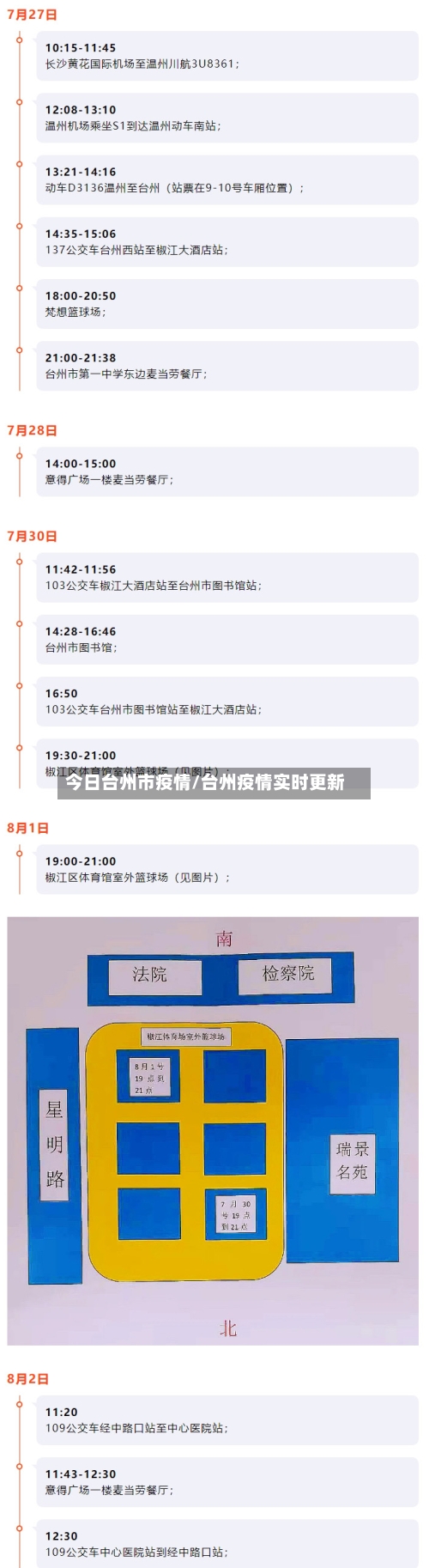 今日台州市疫情/台州疫情实时更新