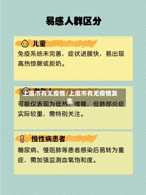 上虞市有无疫情/上虞市有无疫情发生-第3张图片