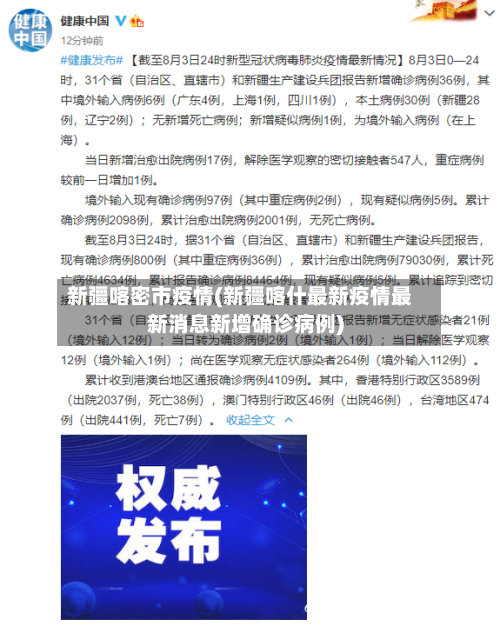 新疆喀密市疫情(新疆喀什最新疫情最新消息新增确诊病例)