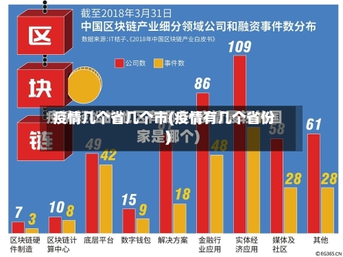 疫情几个省几个市(疫情有几个省份)-第3张图片