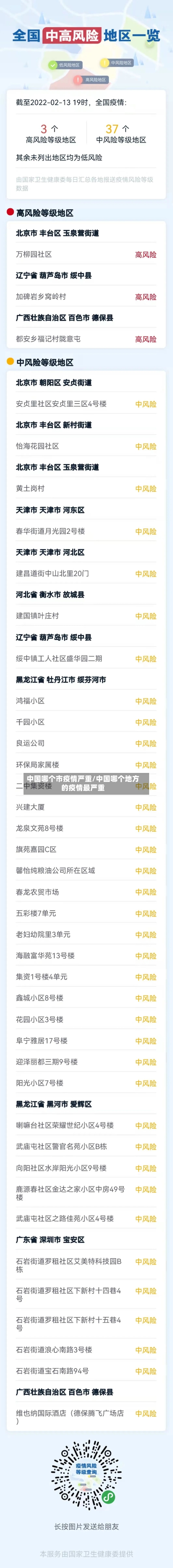 中国哪个市疫情严重/中国哪个地方的疫情最严重-第2张图片