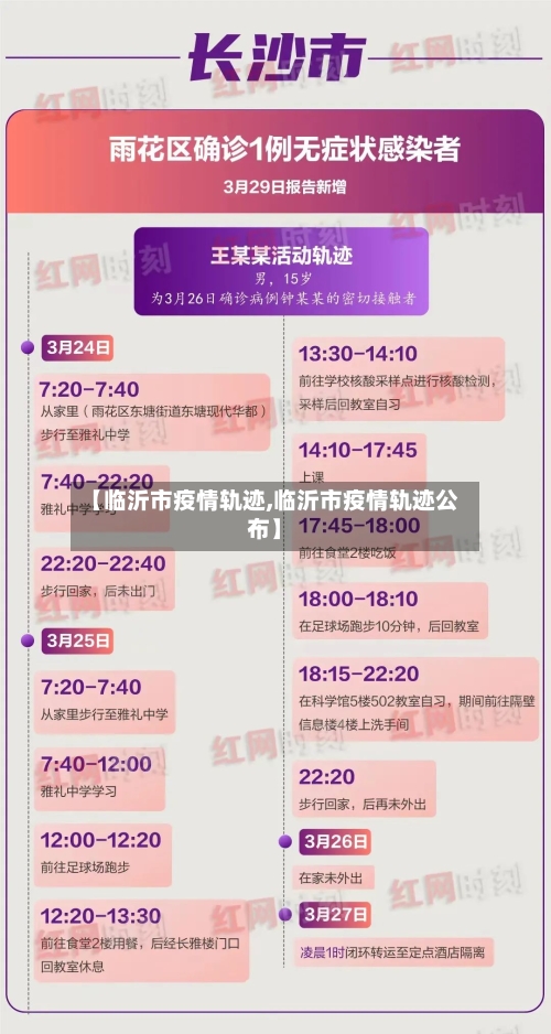 【临沂市疫情轨迹,临沂市疫情轨迹公布】