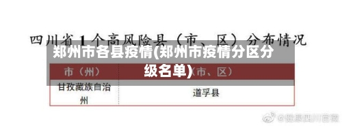 郑州市各县疫情(郑州市疫情分区分级名单)