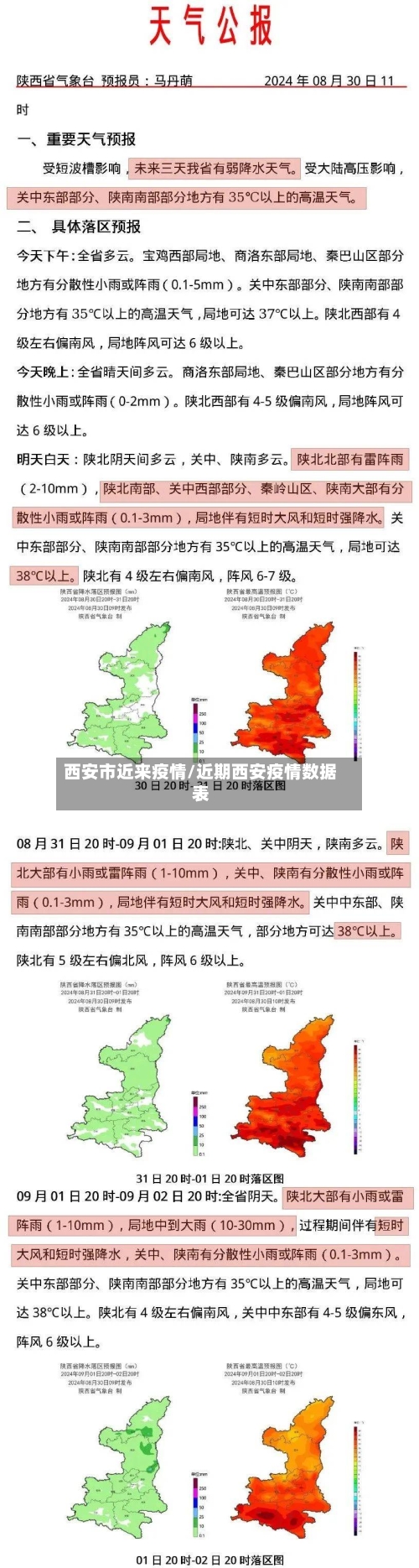 西安市近来疫情/近期西安疫情数据表-第2张图片