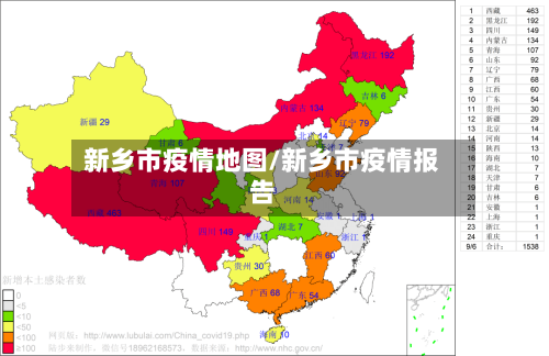 新乡市疫情地图/新乡市疫情报告-第2张图片