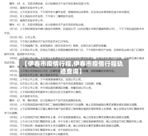 【伊春市疫情行程,伊春市疫情行程轨迹查询】-第2张图片