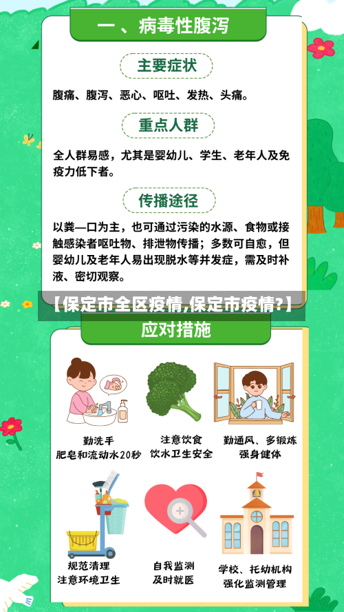 【保定市全区疫情,保定市疫情?】-第2张图片