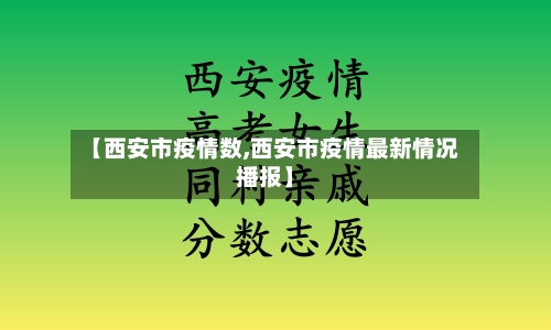 【西安市疫情数,西安市疫情最新情况播报】-第2张图片