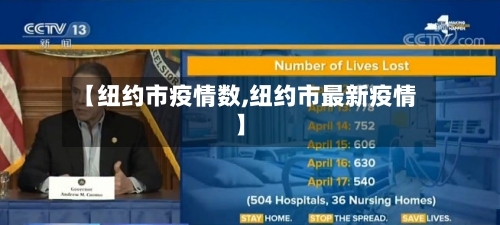 【纽约市疫情数,纽约市最新疫情】-第3张图片