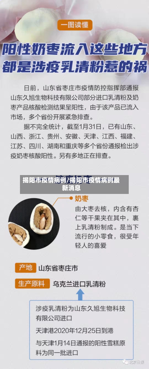 揭阳市疫情病例/揭阳市疫情病例最新消息-第2张图片