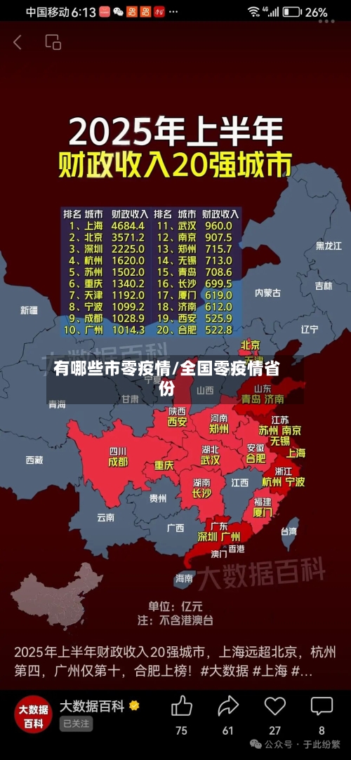 有哪些市零疫情/全国零疫情省份-第2张图片