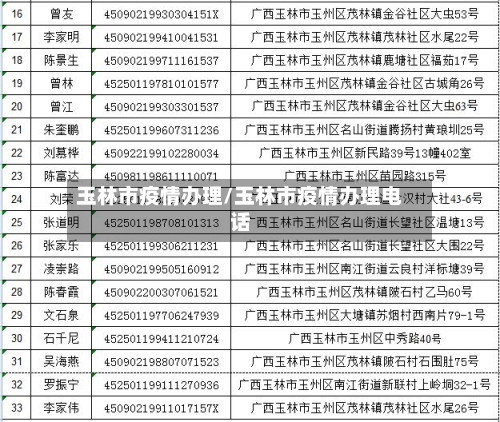 玉林市疫情办理/玉林市疫情办理电话